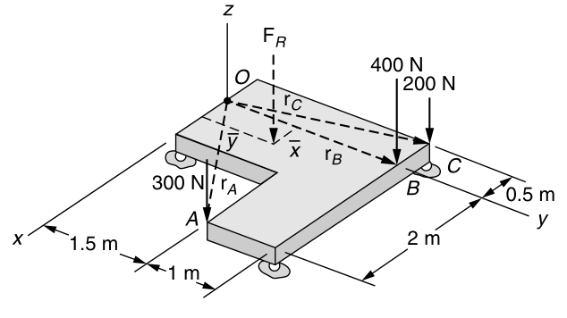 Figure 1.16