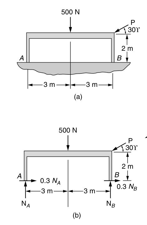 Figure 1.19