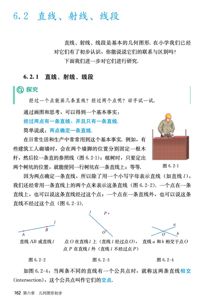 图 6.2-1 至图 6.2-4 两点确定一条直线,以及点与直线的位置