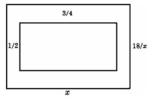 Fig. 14-10 poster with margins