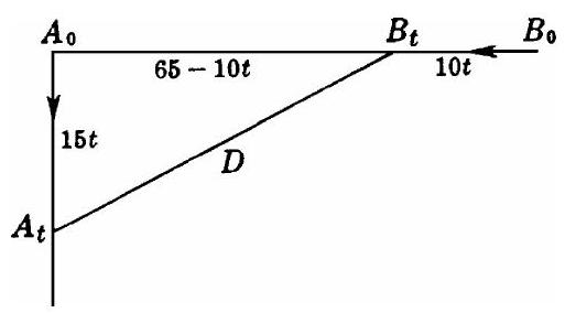 Fig. 14-11 ships sailing