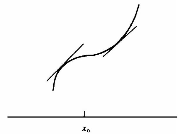 Fig. 14-1(d) {−,−} neither